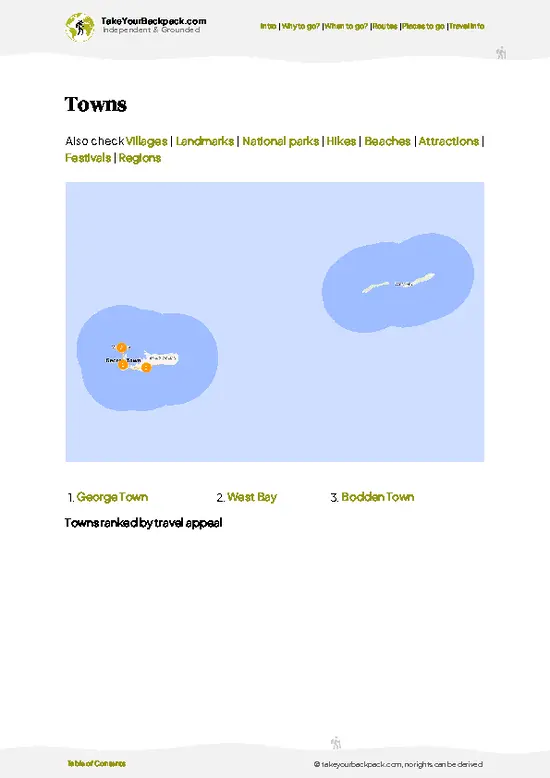 example page 6 from our offline Travel Guide for Cayman Islands